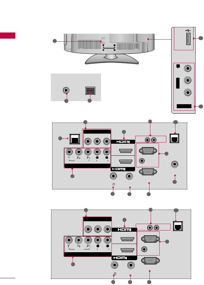 LG 37LD320HUA User Manual