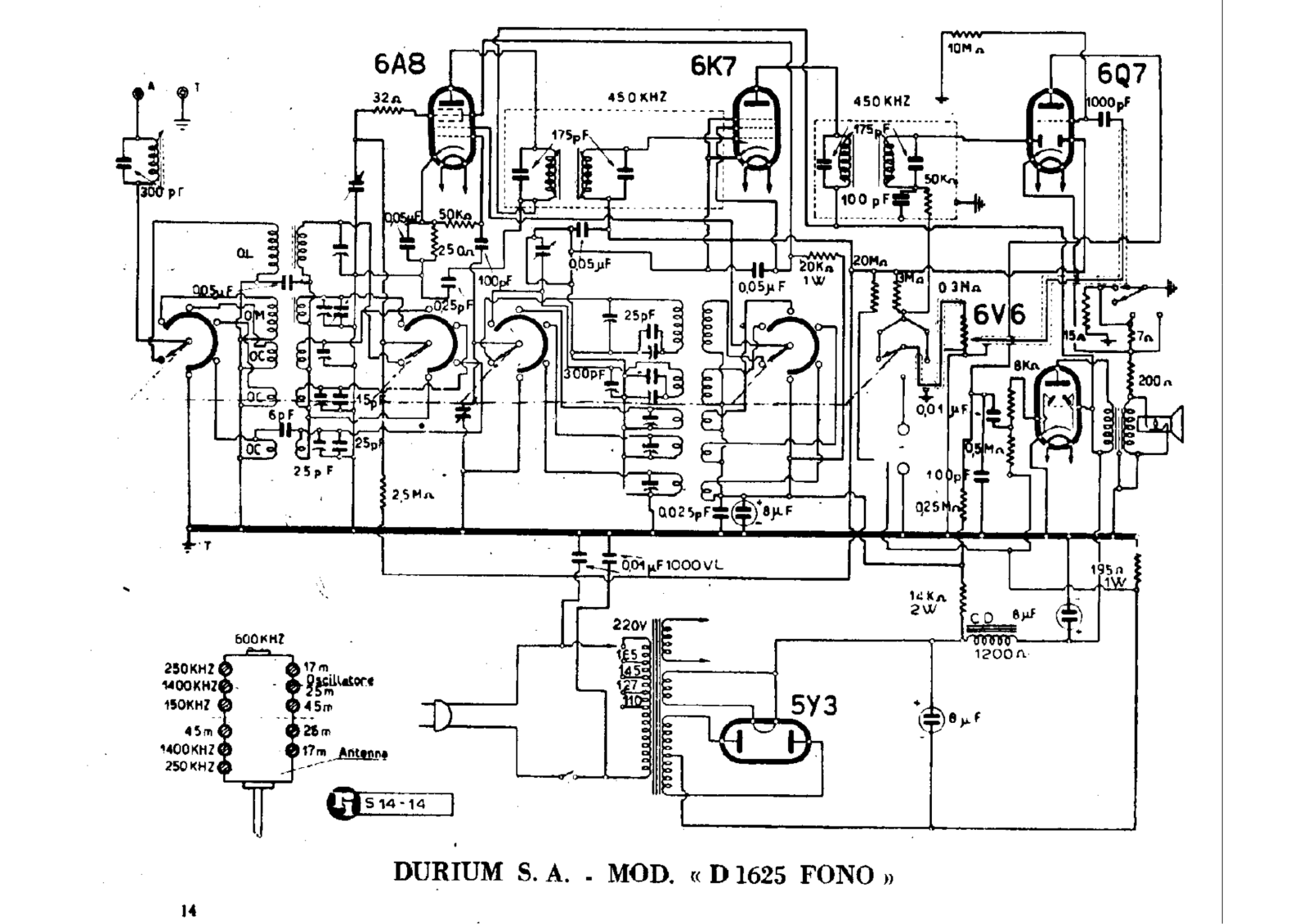 Durium d1625 schematic - ManualMachine.com