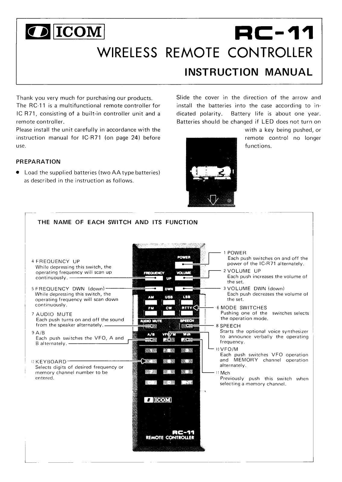 ICOM RC11 Instruction Manual