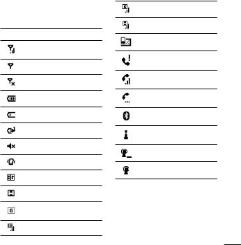 LG GW550 Owner’s Manual