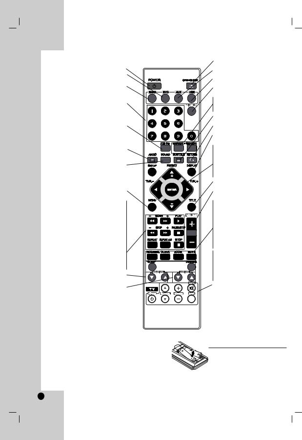 LG LH-T7632MB Manual