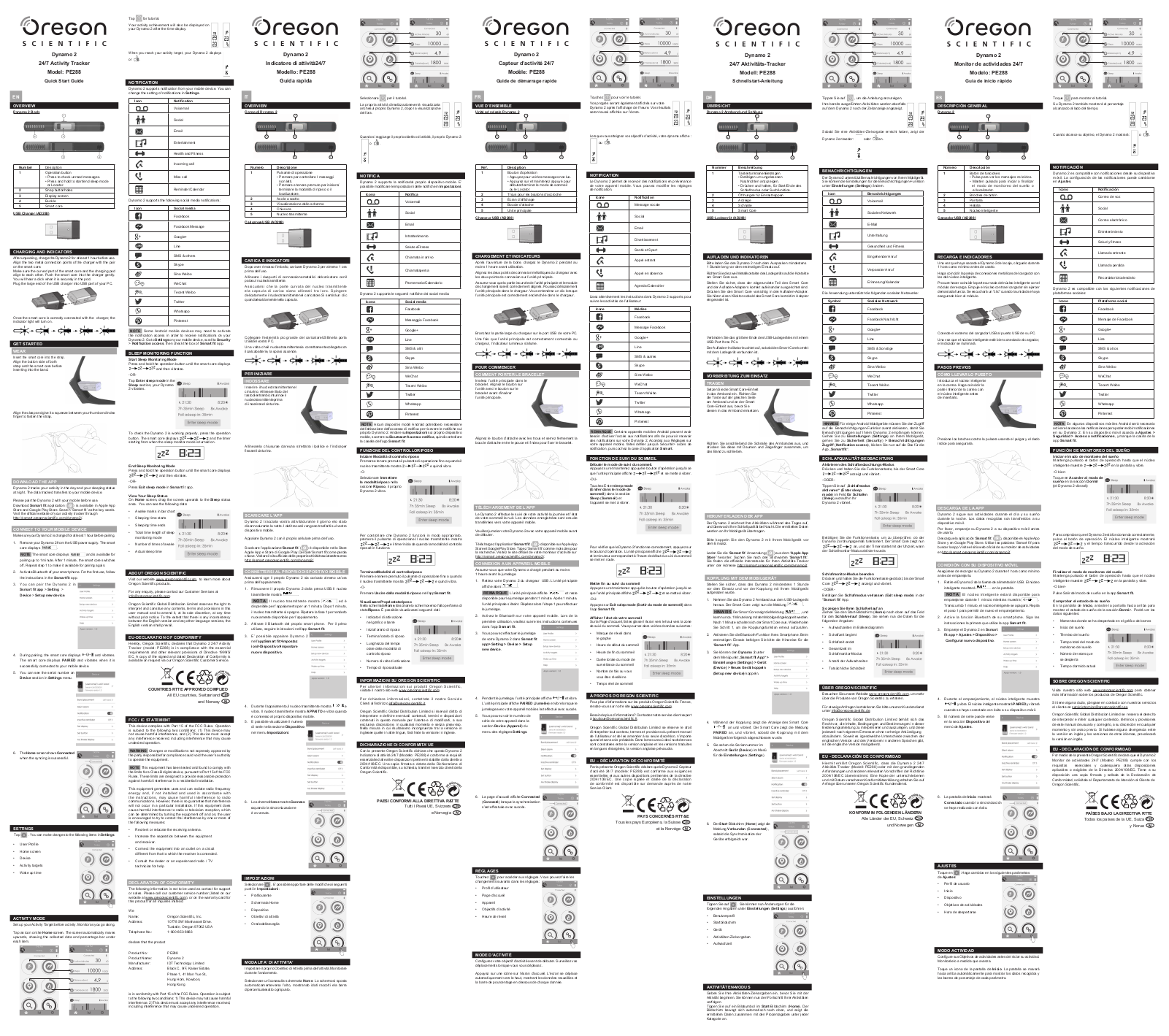 IDT Technology PE289 User Manual