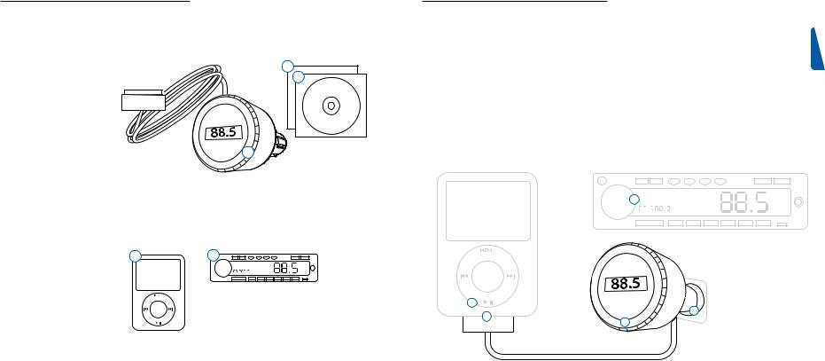 PHILIPS DLA97878 User Manual