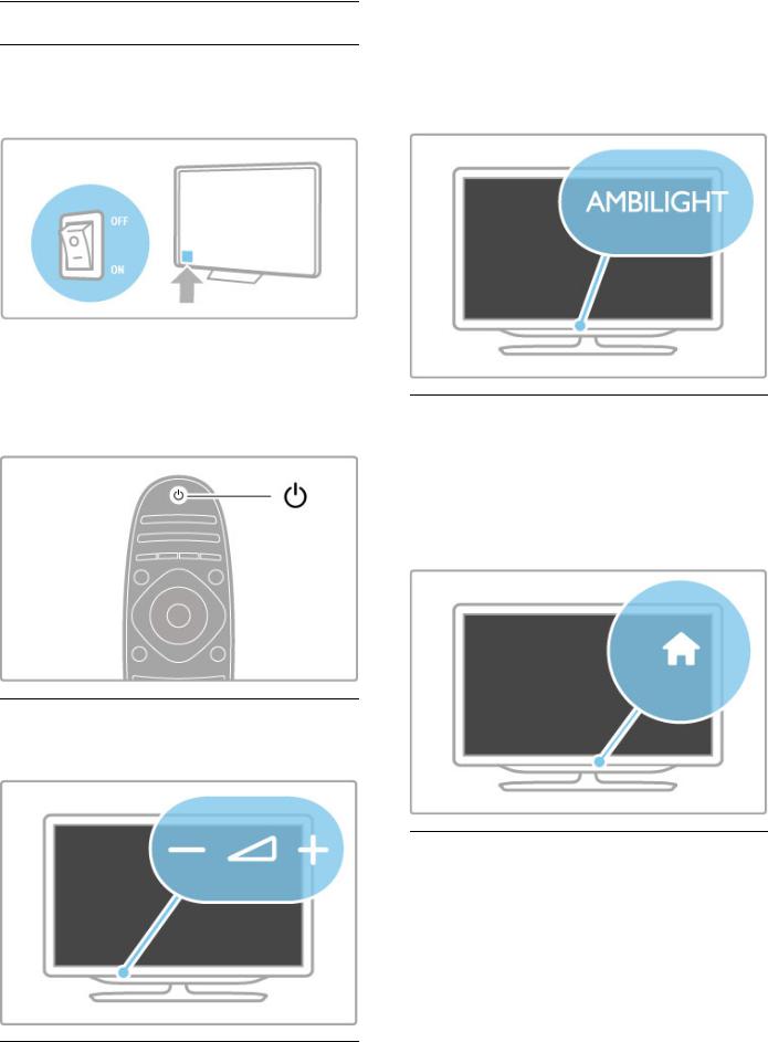 Philips 32PFL9606K User Manual