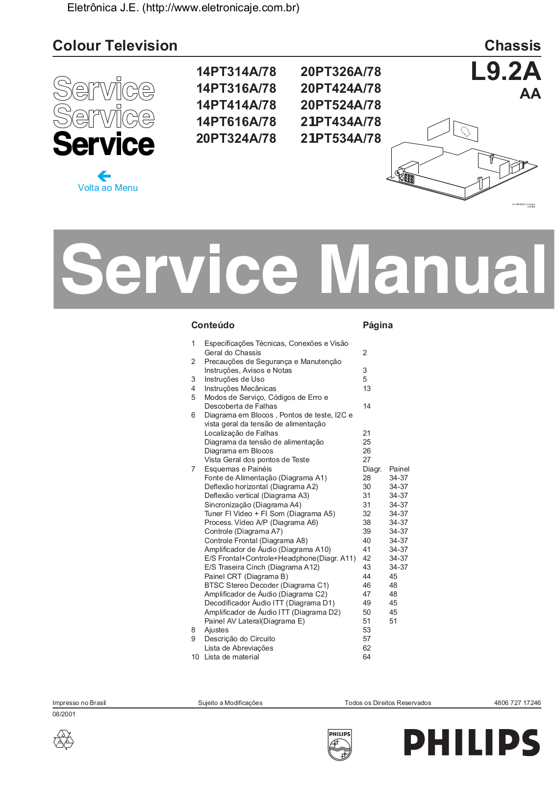 PHILIPS 14PT314A-78, 14PT316A-78, 14PT414A-78, 14PT616A-78, 20PT324A-78 Service Manual