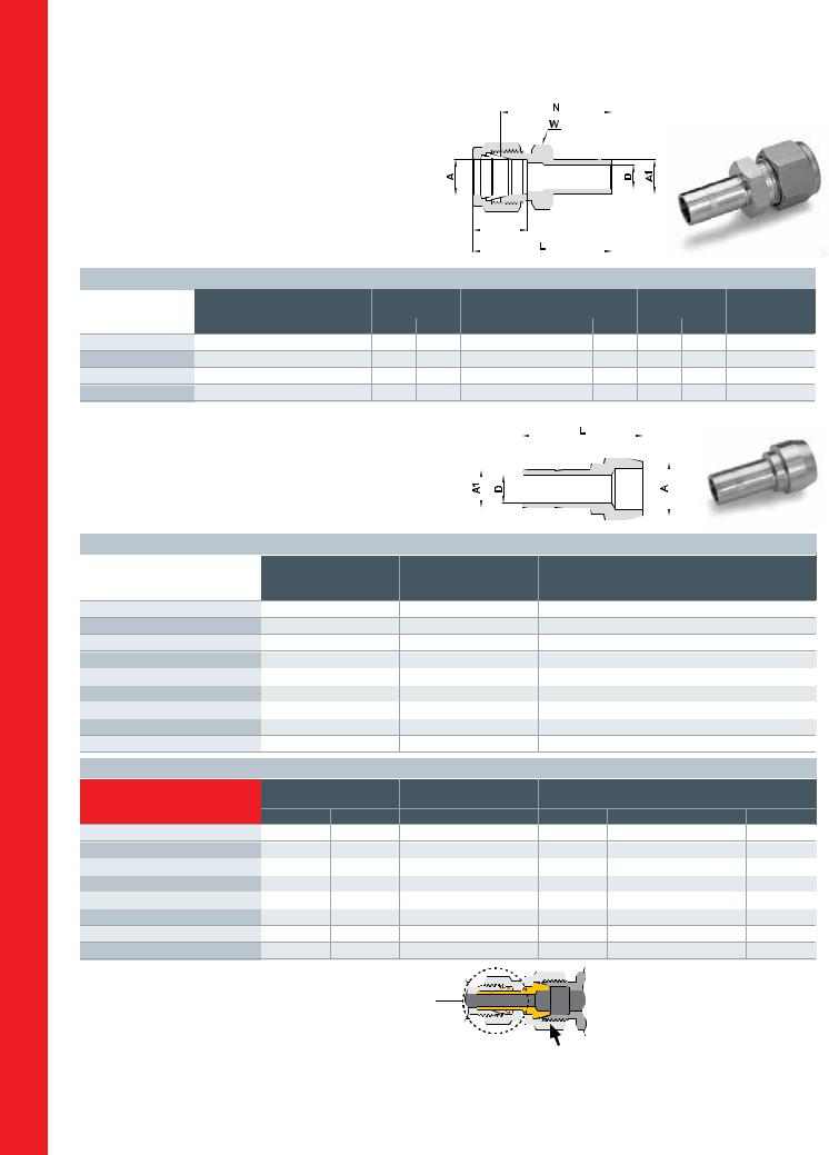 Ham-Let 767LM, 767 LT Catalog Page