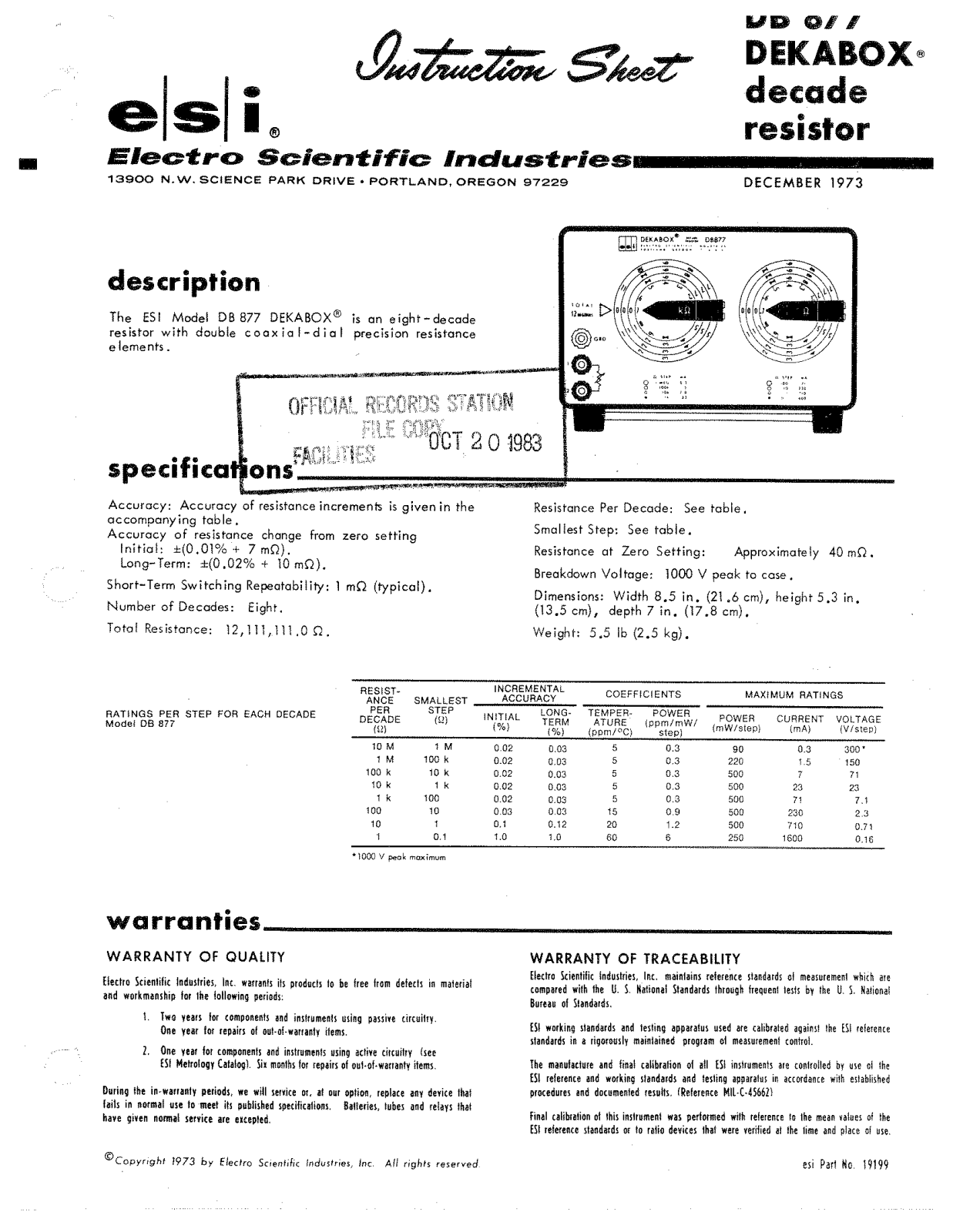 ESI DB 877 Datasheet