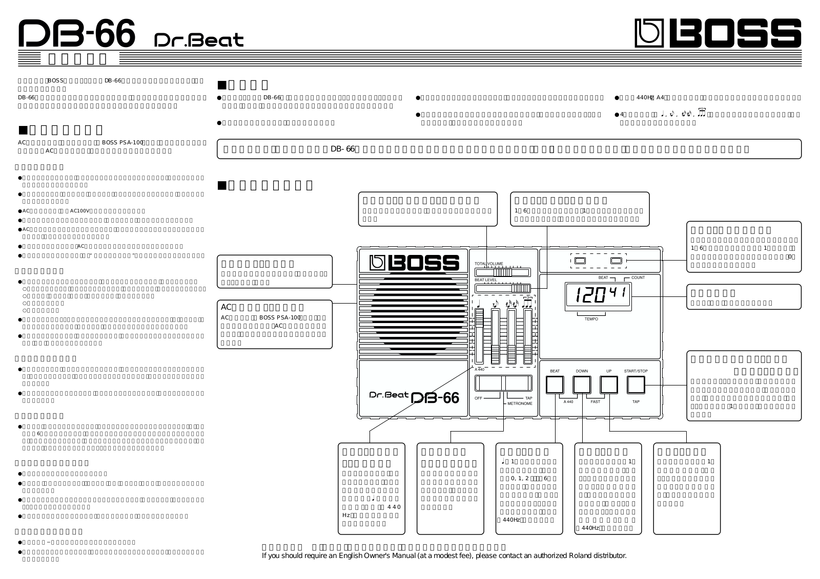 Roland DB-66 User Manual