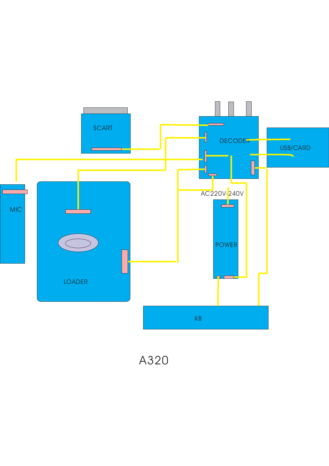 Vitek A320 Schematic