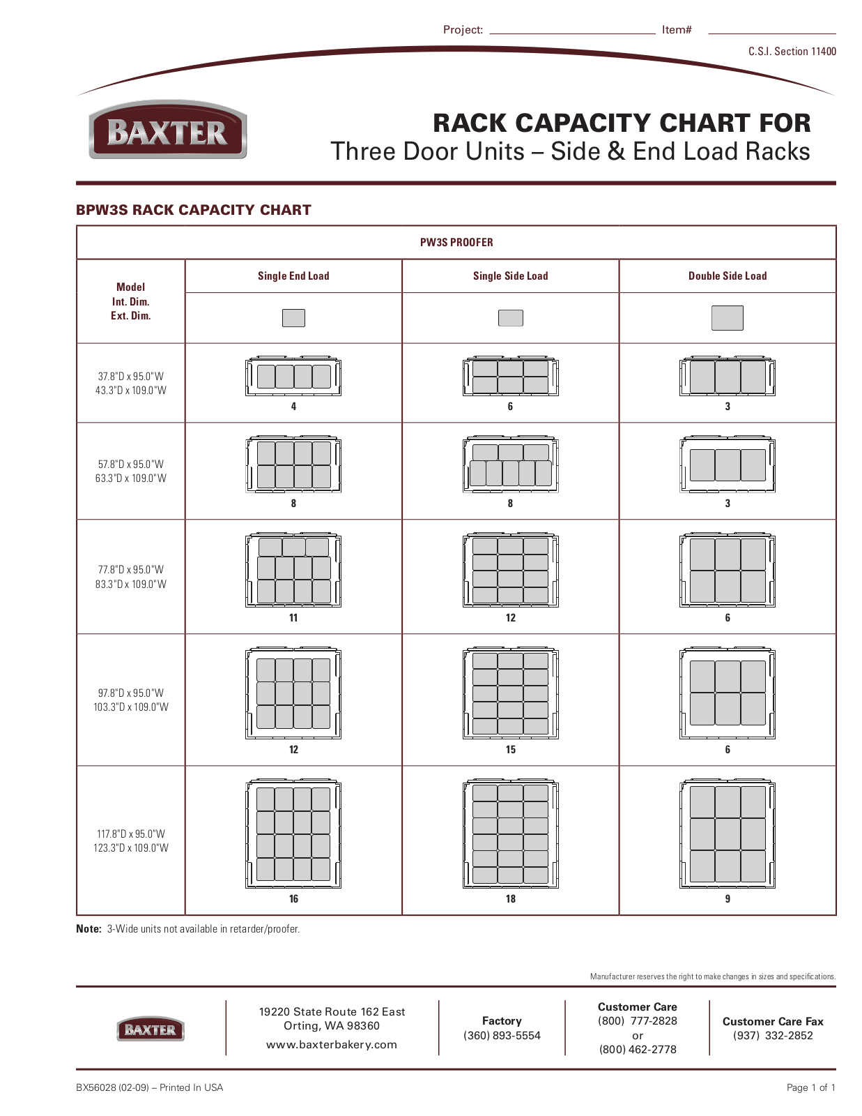 Baxter Rack Capacity Chart - Three Door Unit Specifications - ManualMachine.com