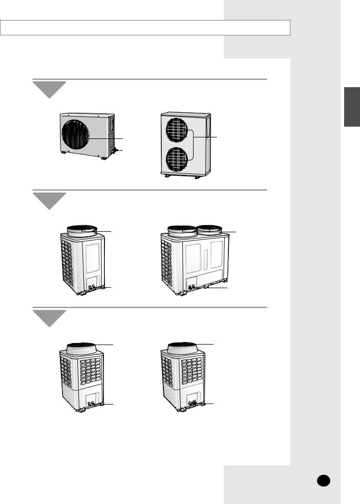 Samsung AV-MBC052CA0, AV-MBC032CA0, AV-MBC072CA0, AV-MBH035EA4 User Manual