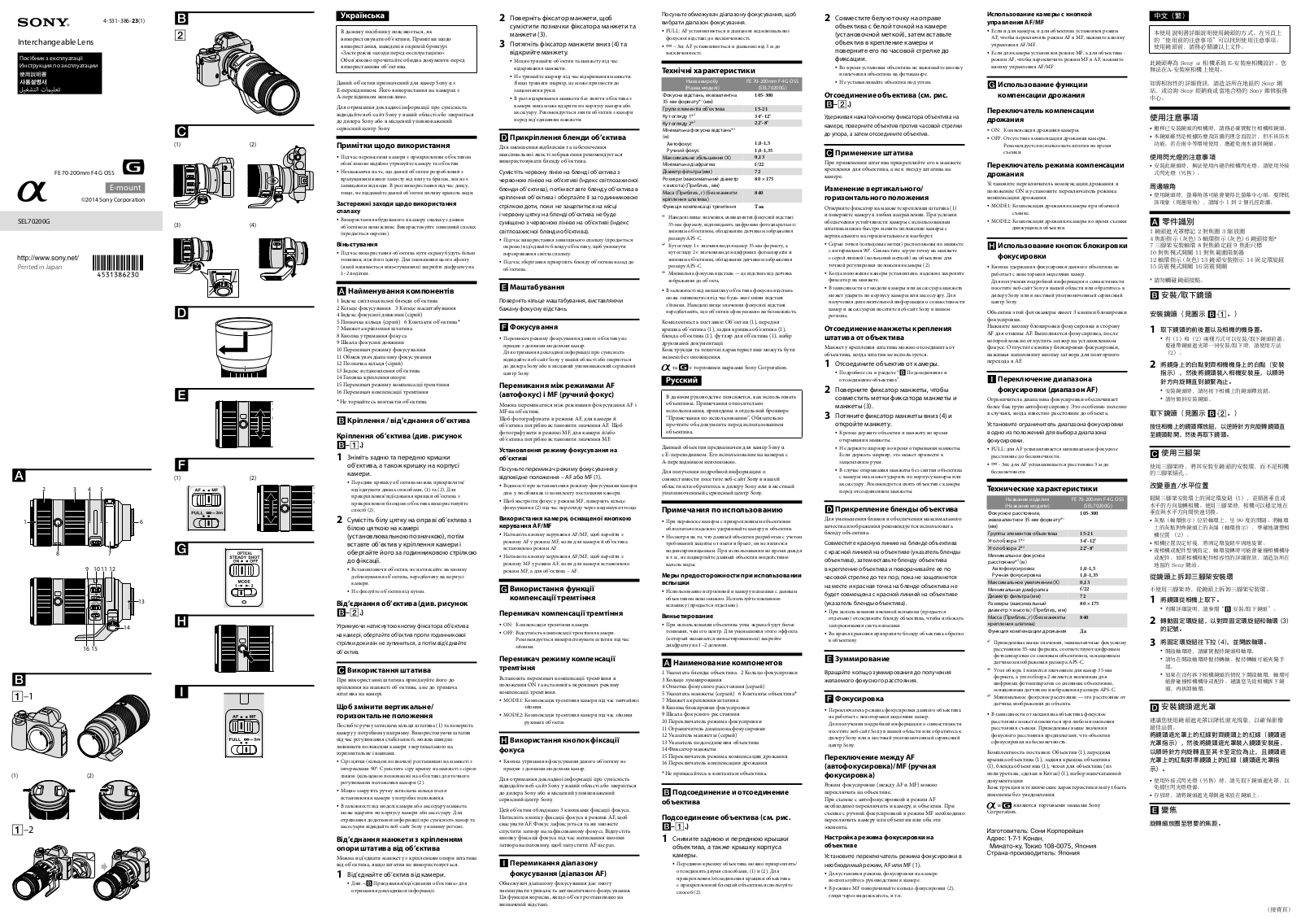 Sony FE 70-200mm f/4 G OSS Manual