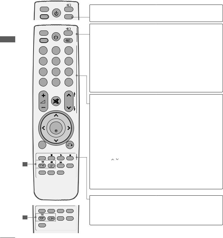 Lg 42PQ200R, 42PQ300R User Manual