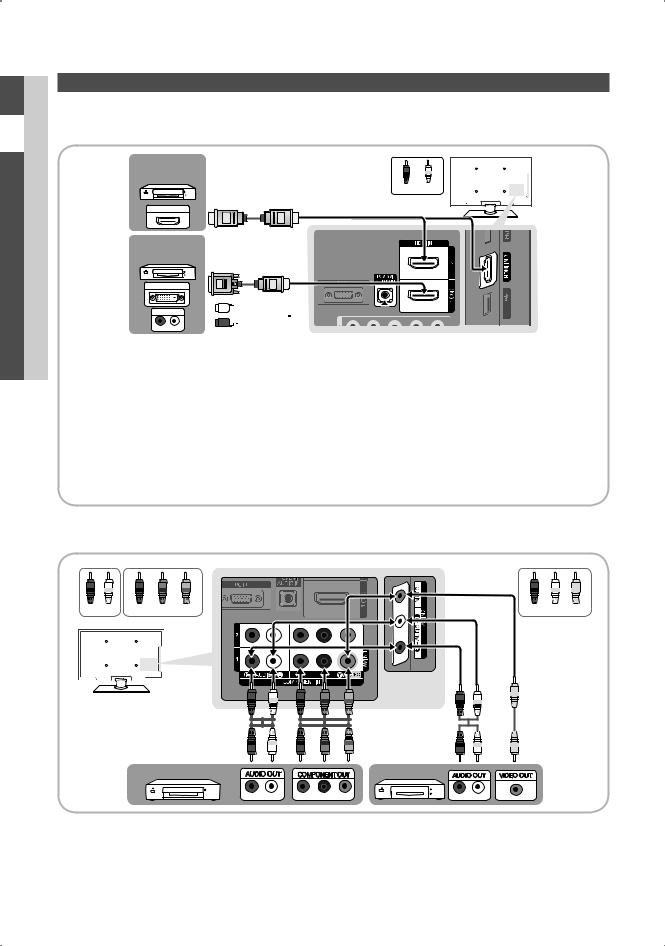 Samsung PS42C450B1, PS50C450B1 User Manual