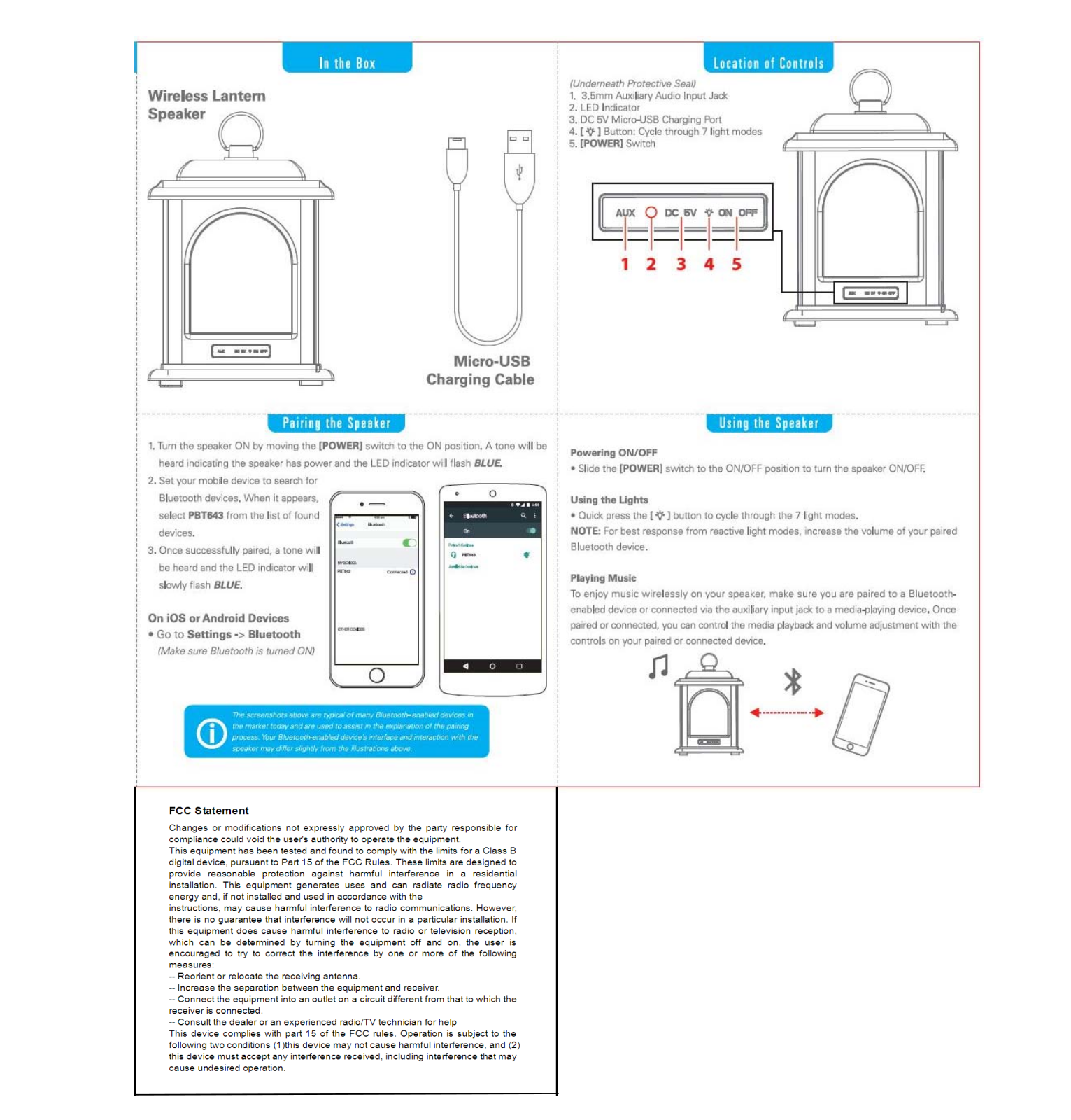 ShenZhen PBT643 User Manual