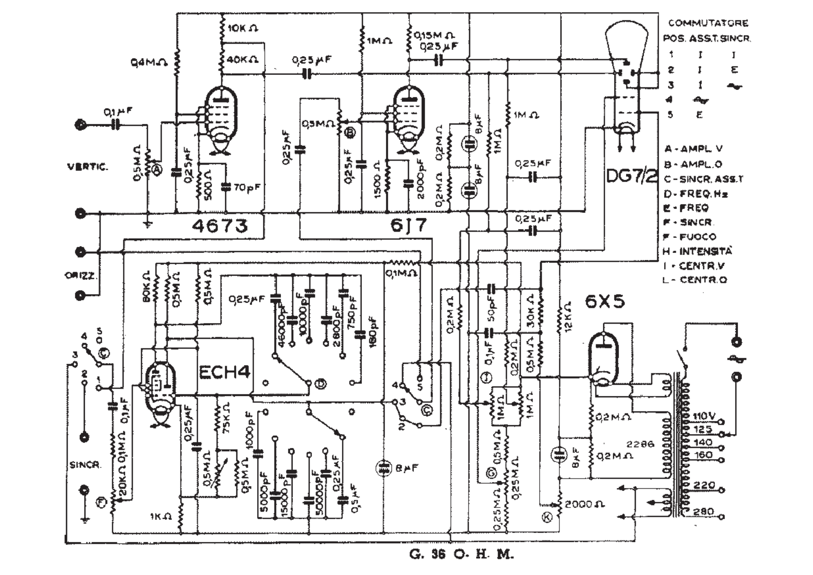 Unaohm g36 schematic