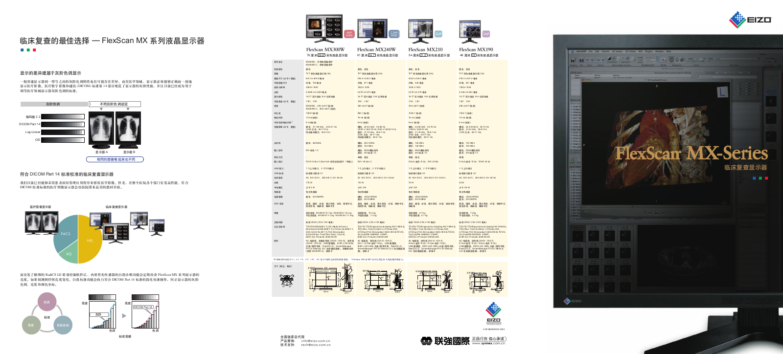 flexscan MX User Manual