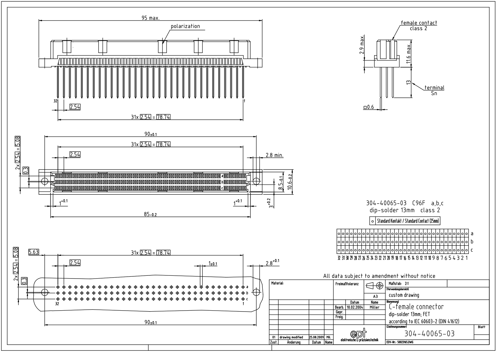 EPT FL-C 96G13 03_01 - ManualMachine.com
