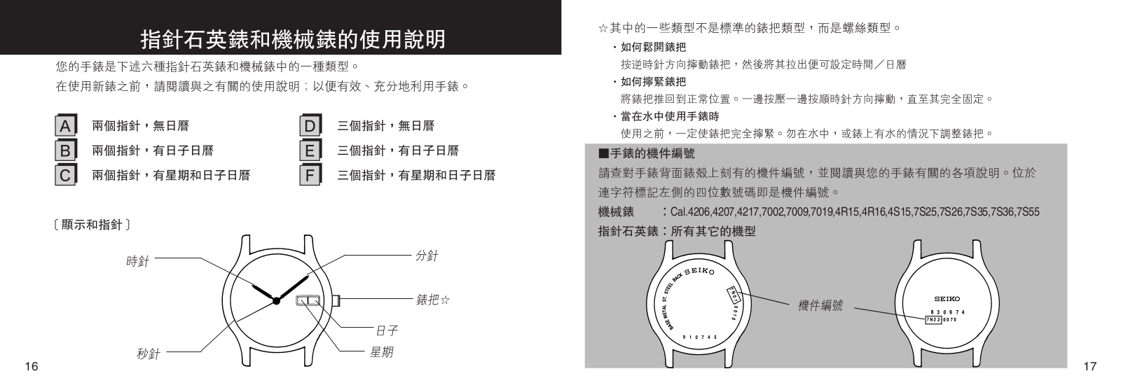 Seiko 4206, 4207, 4217, 7002, 7009 User Manual