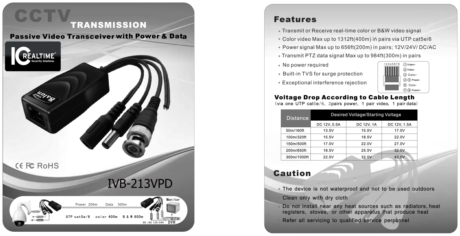 ICRealtime IVB-213VPD Specsheet