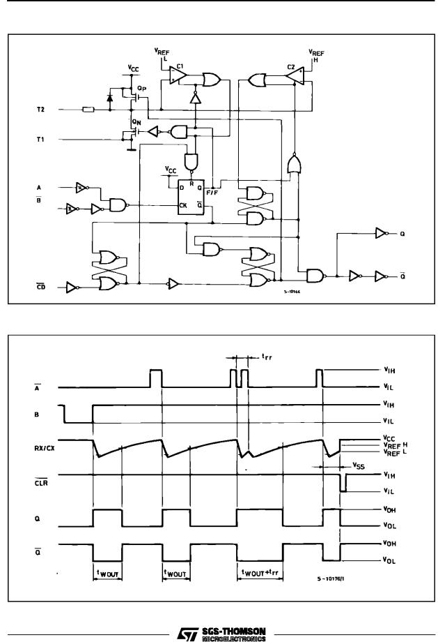 SGS-THOMSON M54HC4538, M74HC4538 Technical data