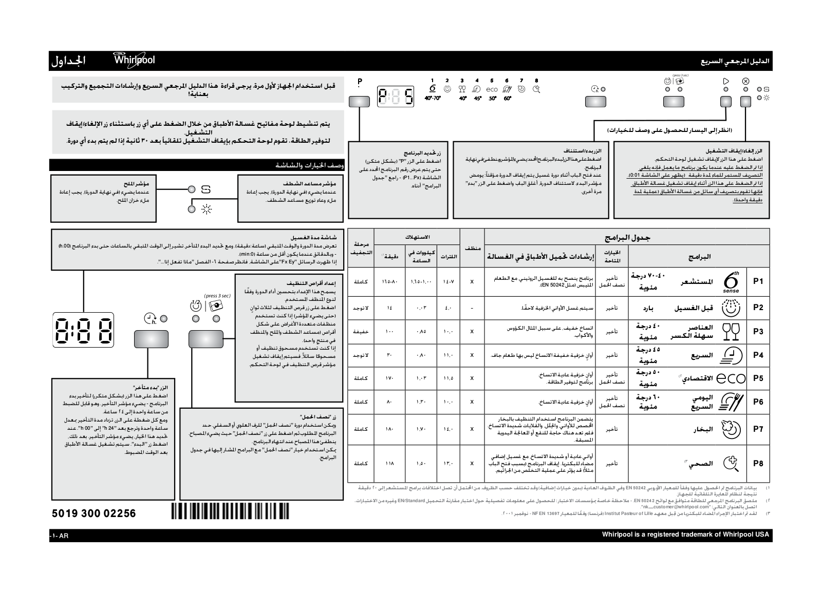 WHIRLPOOL ADG 7643 A+ IX User Manual