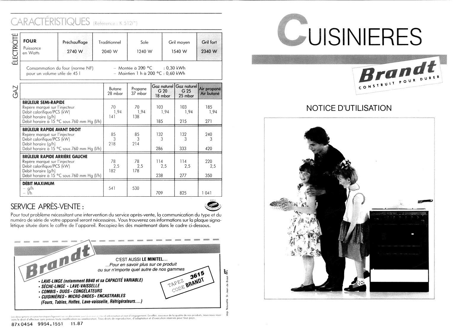 BRANDT K522, K512 User Manual