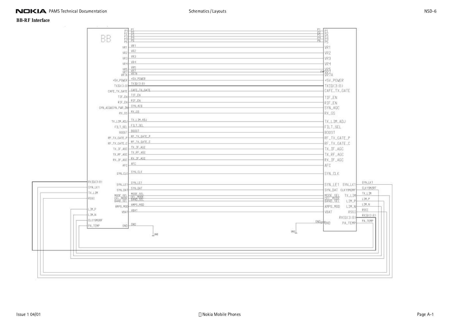 Nokia NSD-6, 3280, 3285 Schema