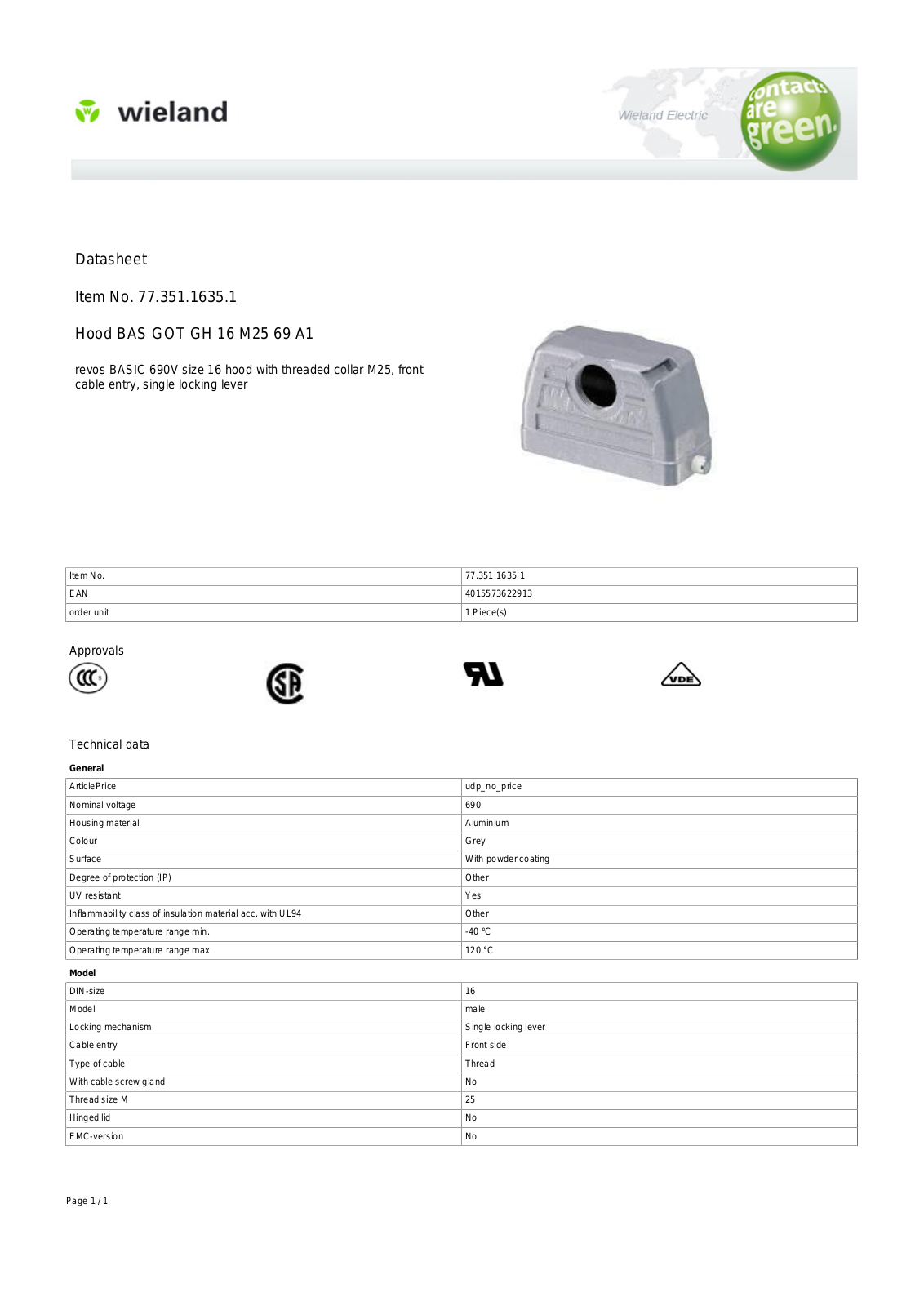 Wieland 77.351.1635.1 Data Sheet