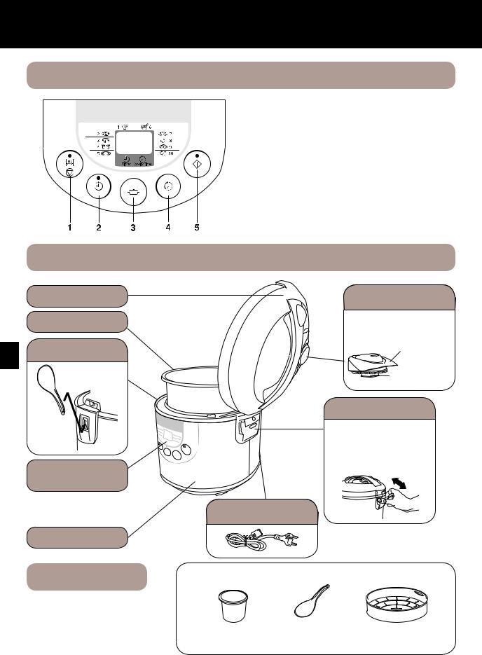 Panasonic SR-TMJ501 Operating Instructions