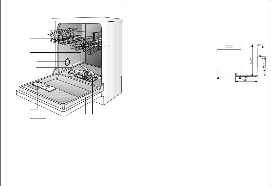 AEG FAVORIT 64050IB User Manual