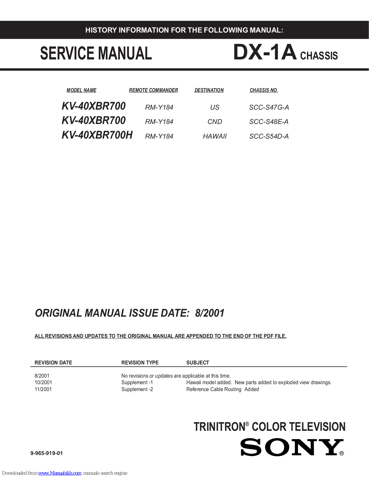 Sony Trinitron KV-40XBR700, Trinitron KV-40XBR700H Service Manual