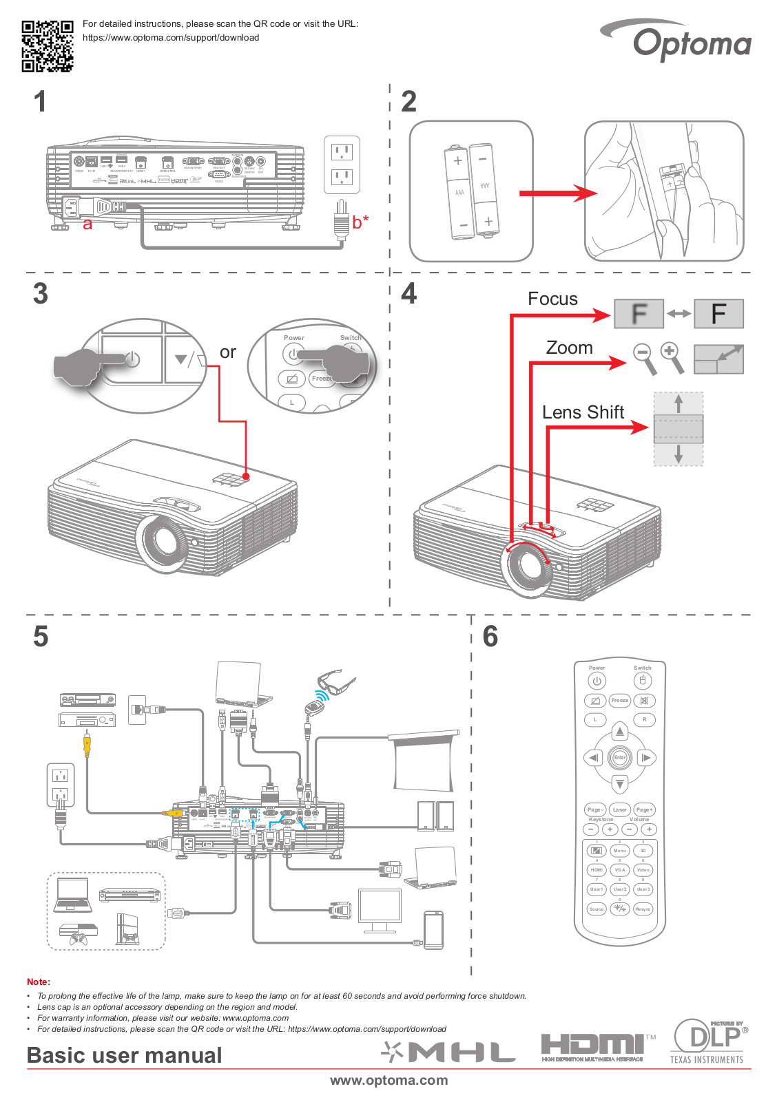 Optoma EH512 User Manual