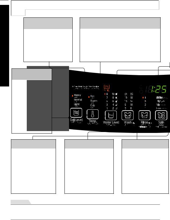 LG WTSV11BS Owner’s Manual