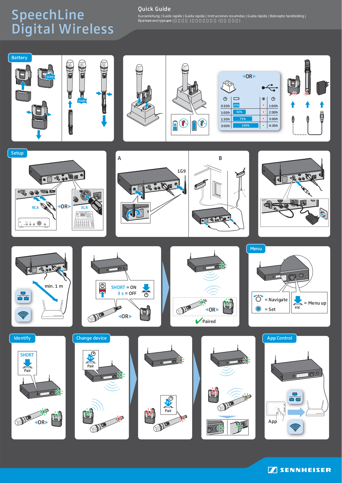 Sennheiser Electronic SK1G9WE, EM1G9WE, SKM1G9WE Quick Start Guide