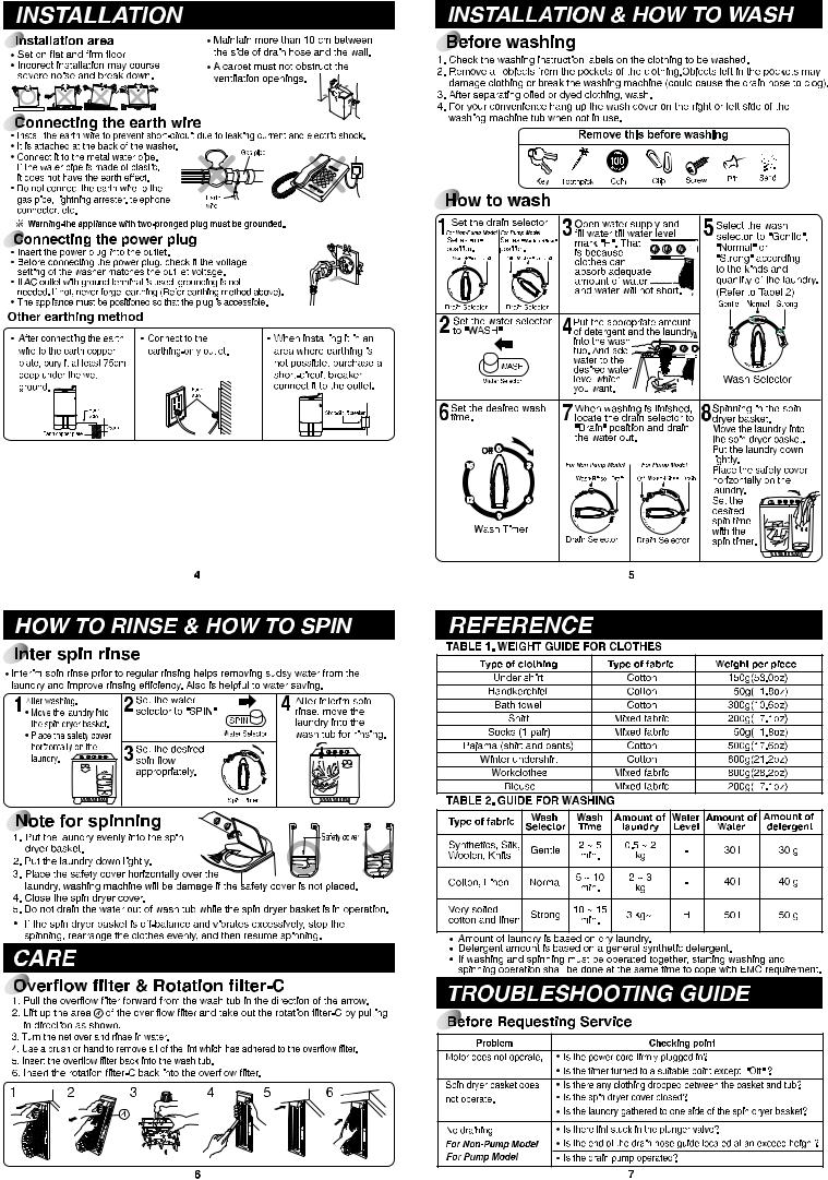 LG WP-750RC Owner’s Manual