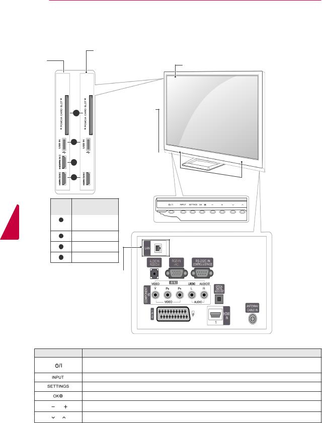 Lg 60PA6500 User Manual