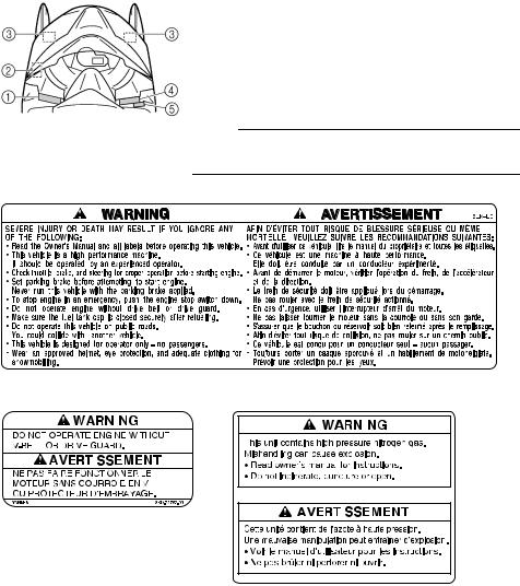 Yamaha SXVIPER MOUNTAIN, SXV70ML User Manual