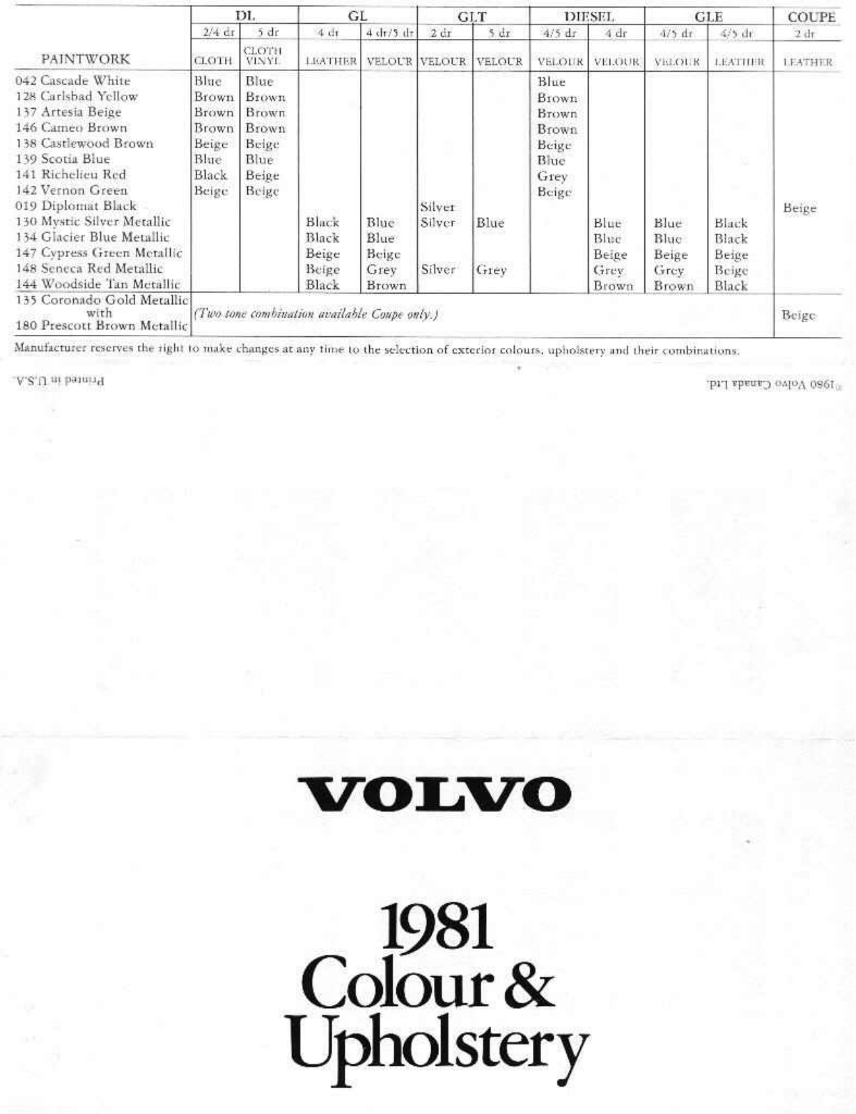 Mercedes 240 1981 User Manual