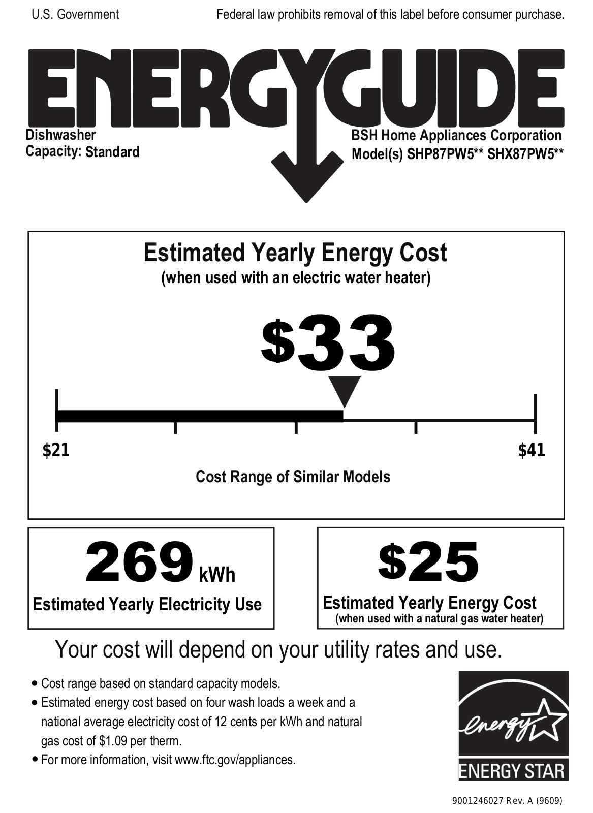 Bosch SHX87PW55N, SHP87PW55N Energy Guide