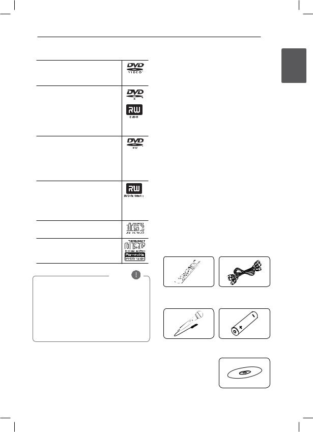 LG DV-K6580PM User manual