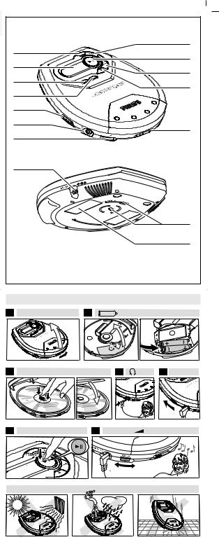 Philips AX5103 User Manual