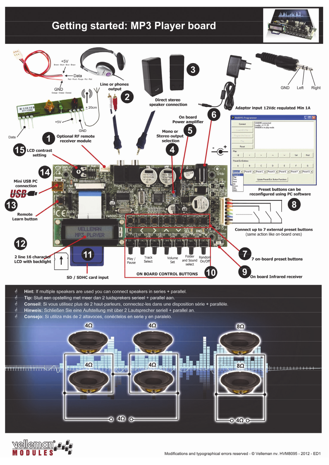 Velleman VM8095 User guide