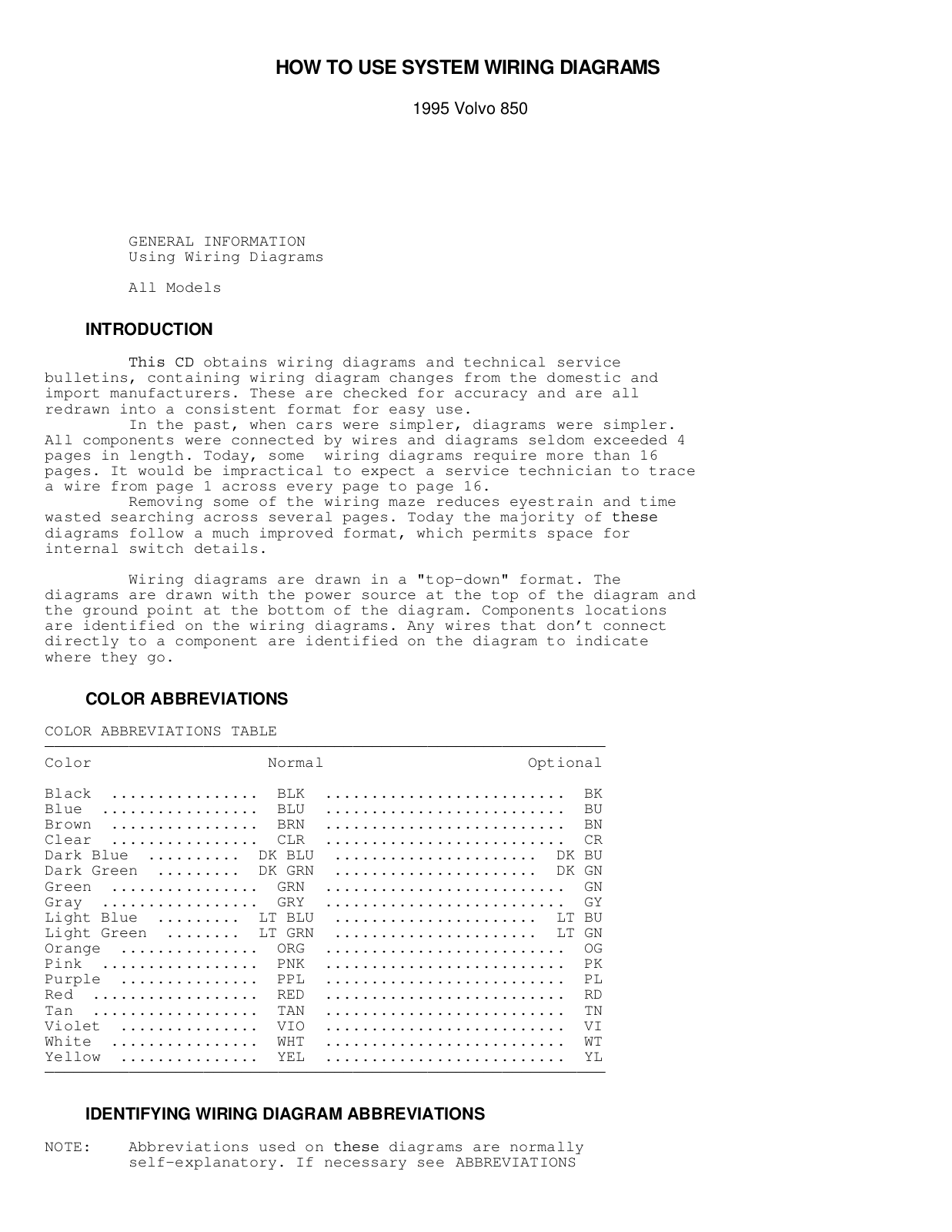 Volvo 850 1995 User Manual