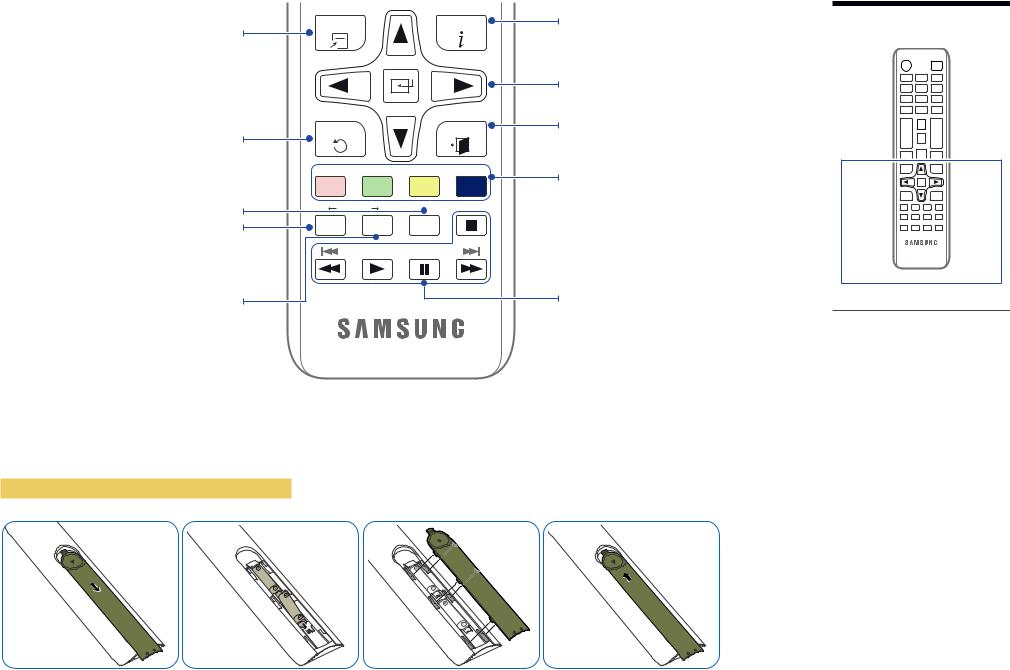 Samsung DM48D, DM40D, DM55D, DM32D User Manual