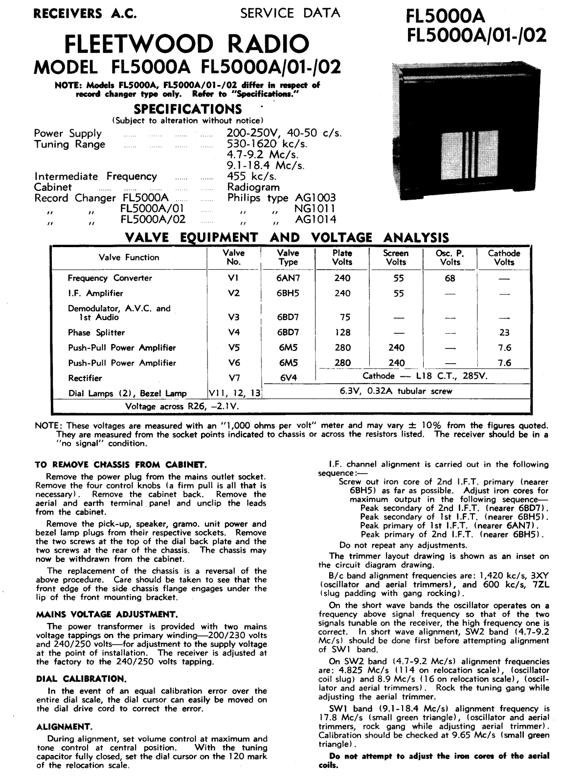 Fleetwood 5000A Diagram - ManualMachine.com