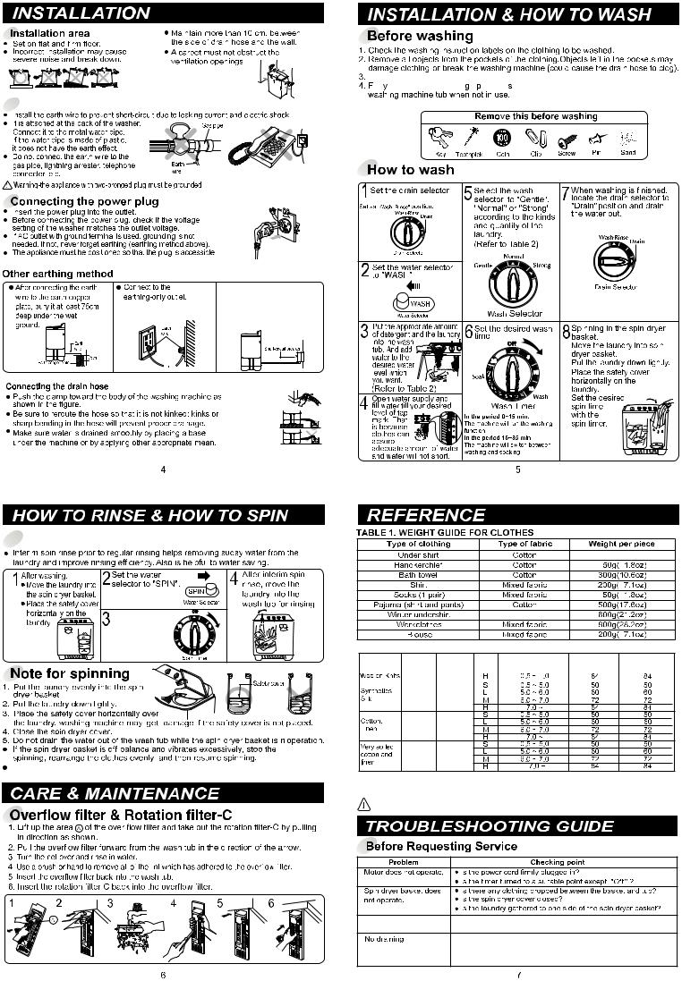 LG P1460RWNL Owner’s Manual