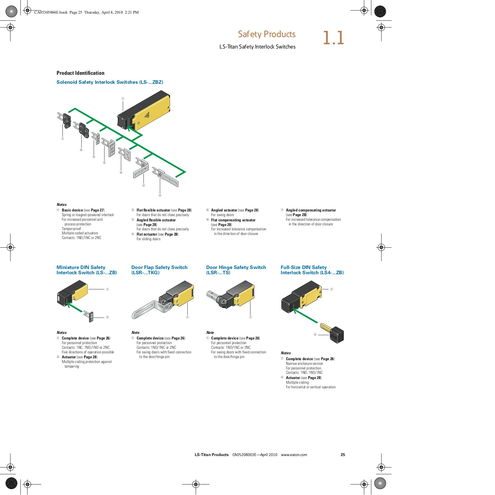 Cutler Hammer, Div of Eaton Corp LS-Titan Safety Interlock Switches Selection Guide