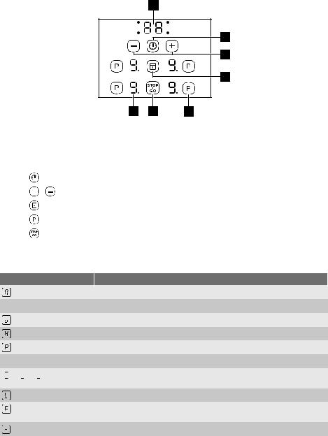 AEG GK78IO User Manual