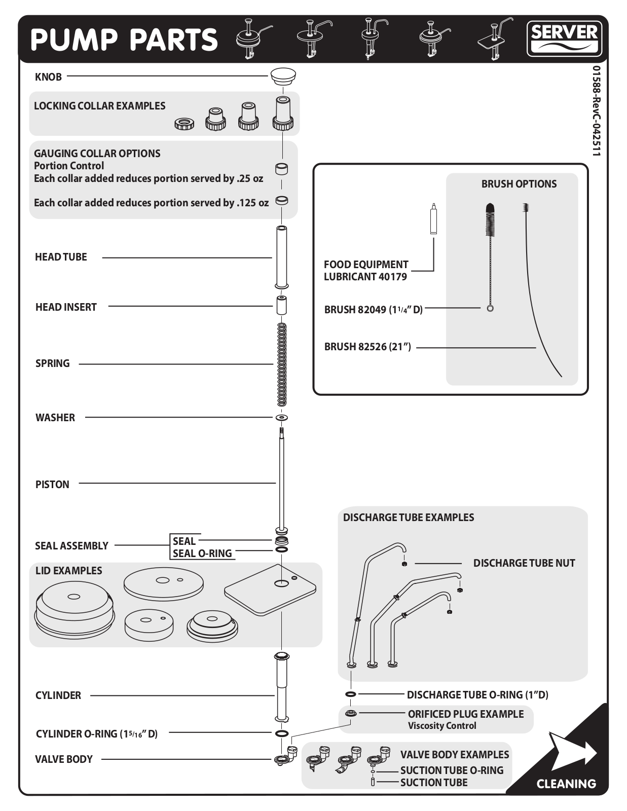 Server Products 82120, 83330 Service Manual